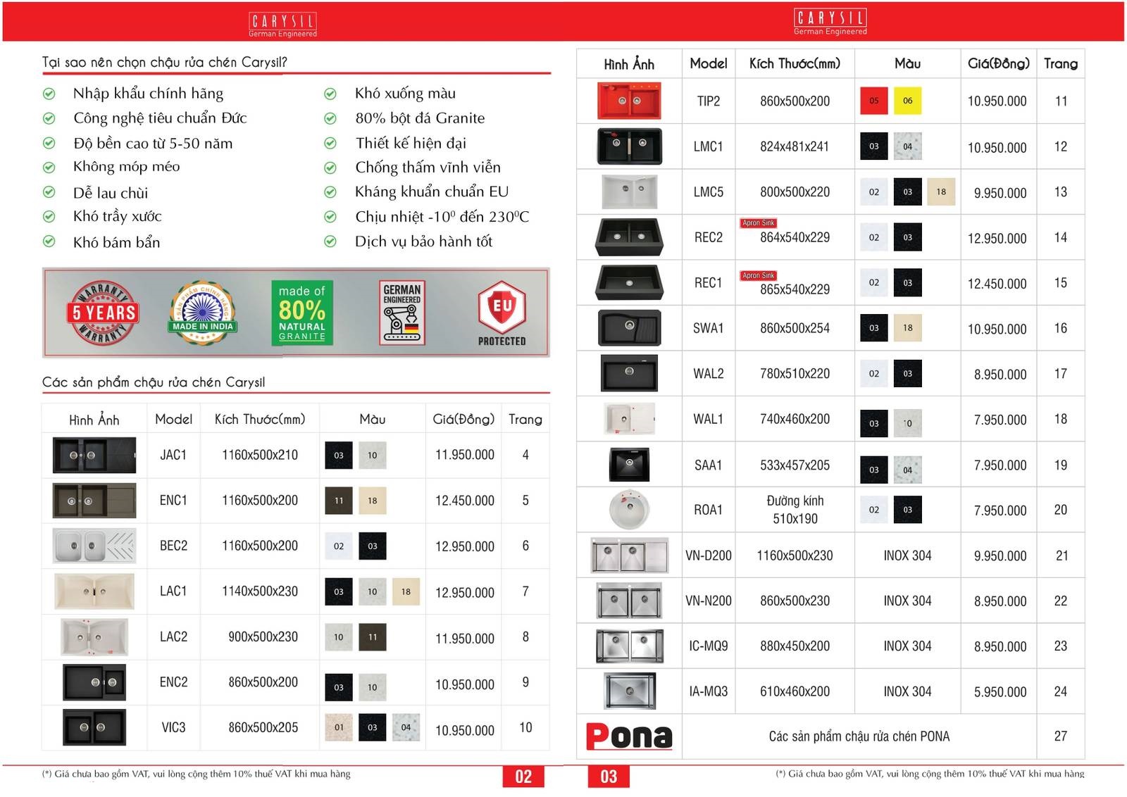 Bồn rửa chén CARYSIL Catalogue và Bảng giá mới nhất /Page 2